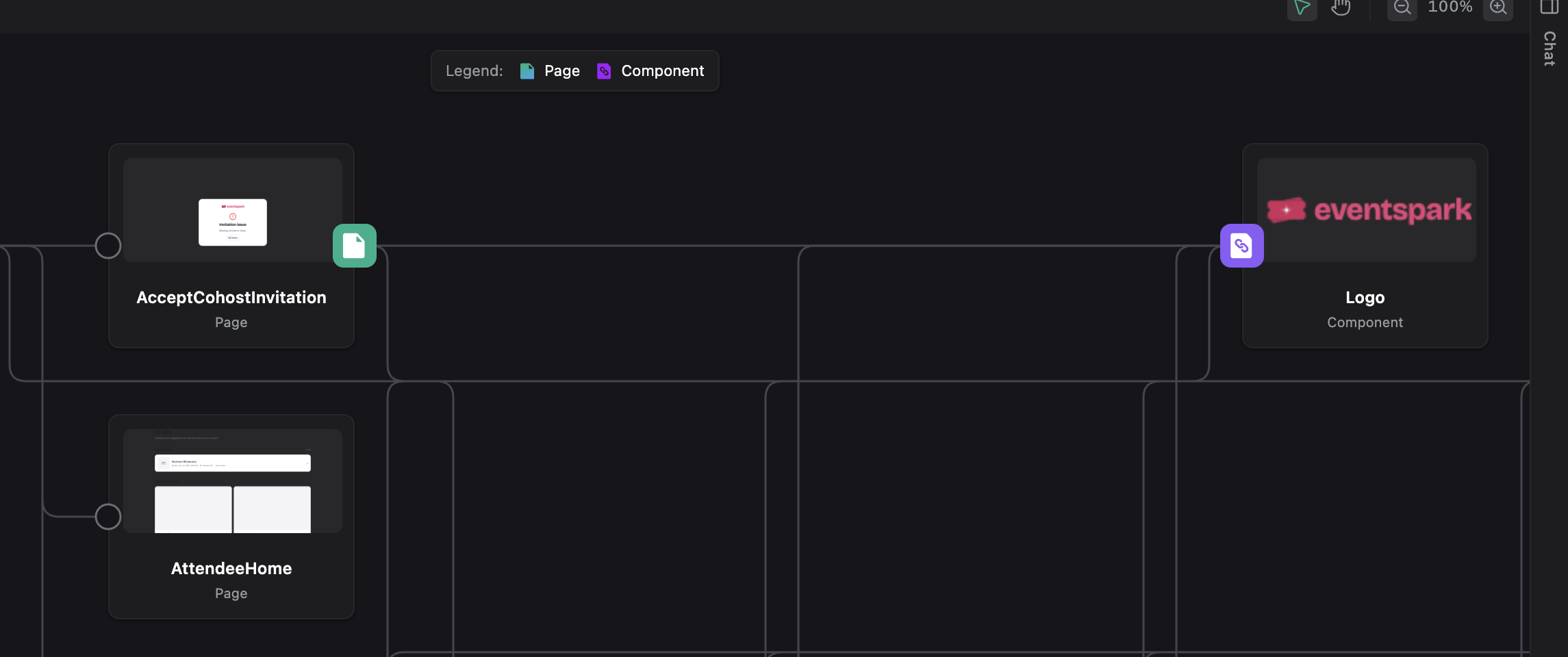 A clean Component Map shows ready page nodes and their relationships.