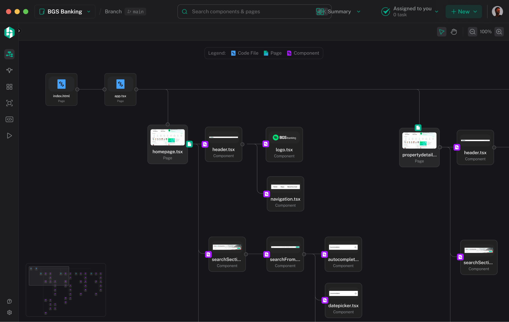 The Hexby Component Map for the BGS Banking project: named nodes such as index.html, app.tsx, homepage.tsx, header.tsx and logo.tsx, each showing the screen it renders, joined by routed edges from parent to child.